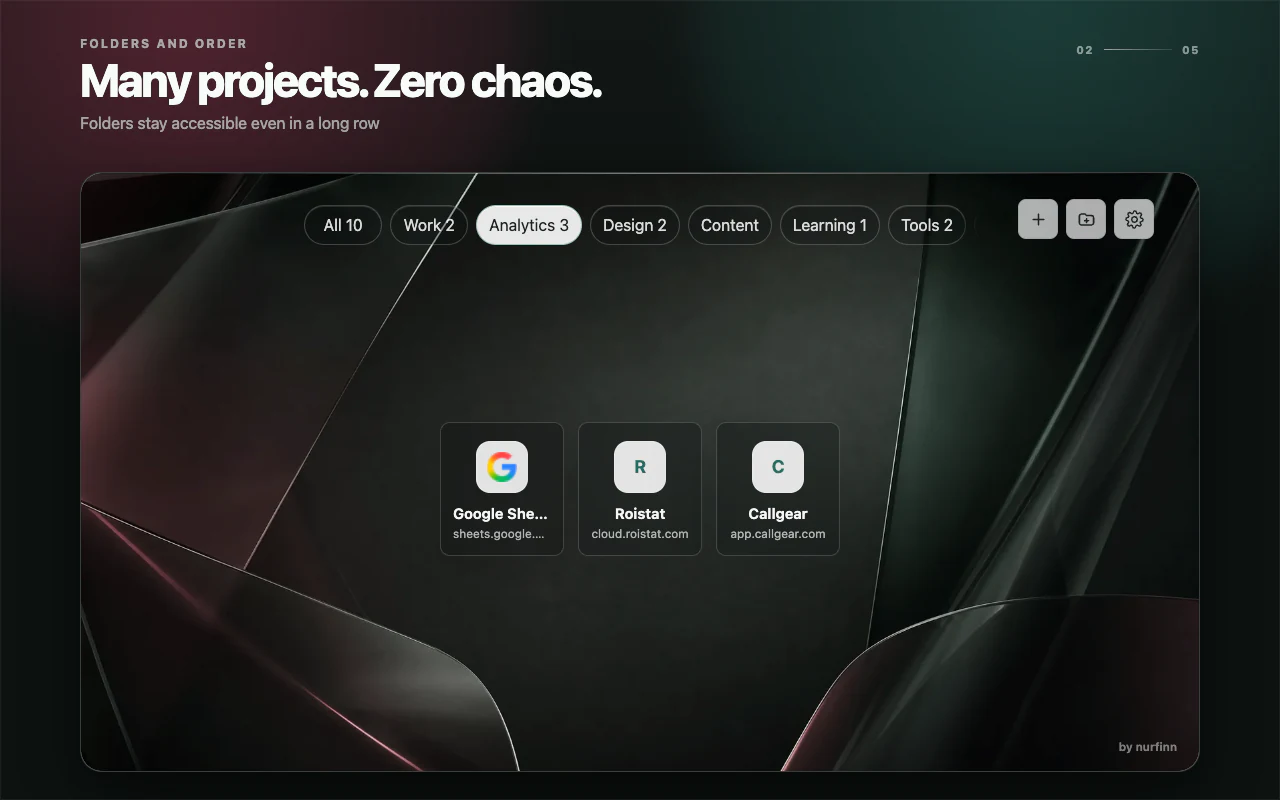 Minimal New Tab displaying a long row of folders with the Analytics folder selected.